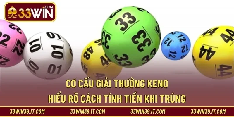 Cơ Cấu Giải Thưởng Keno – Hiểu Rõ Cách Tính Tiền Khi Trúng